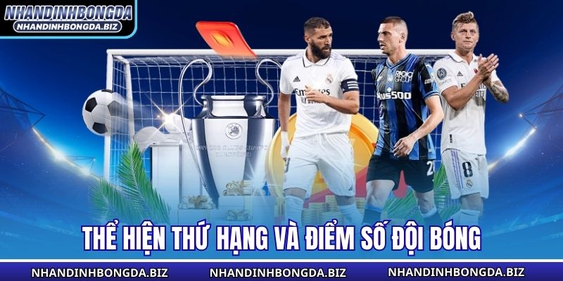 Thể hiện thứ hạng và điểm số đội bóng